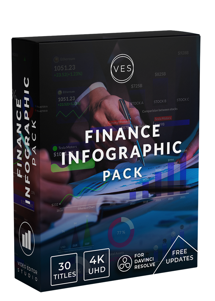 Finance Infographic Pack