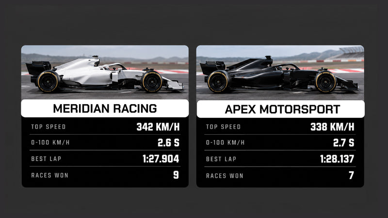 Sport Pack preview