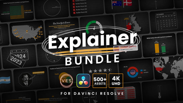 Explainer Bundle