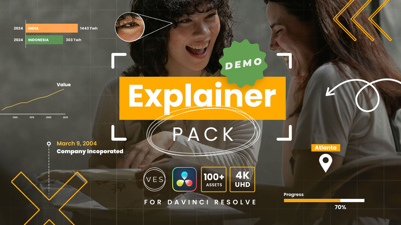 Demo walkthrough