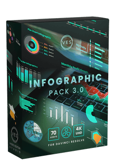 Infographic Pack 3.0