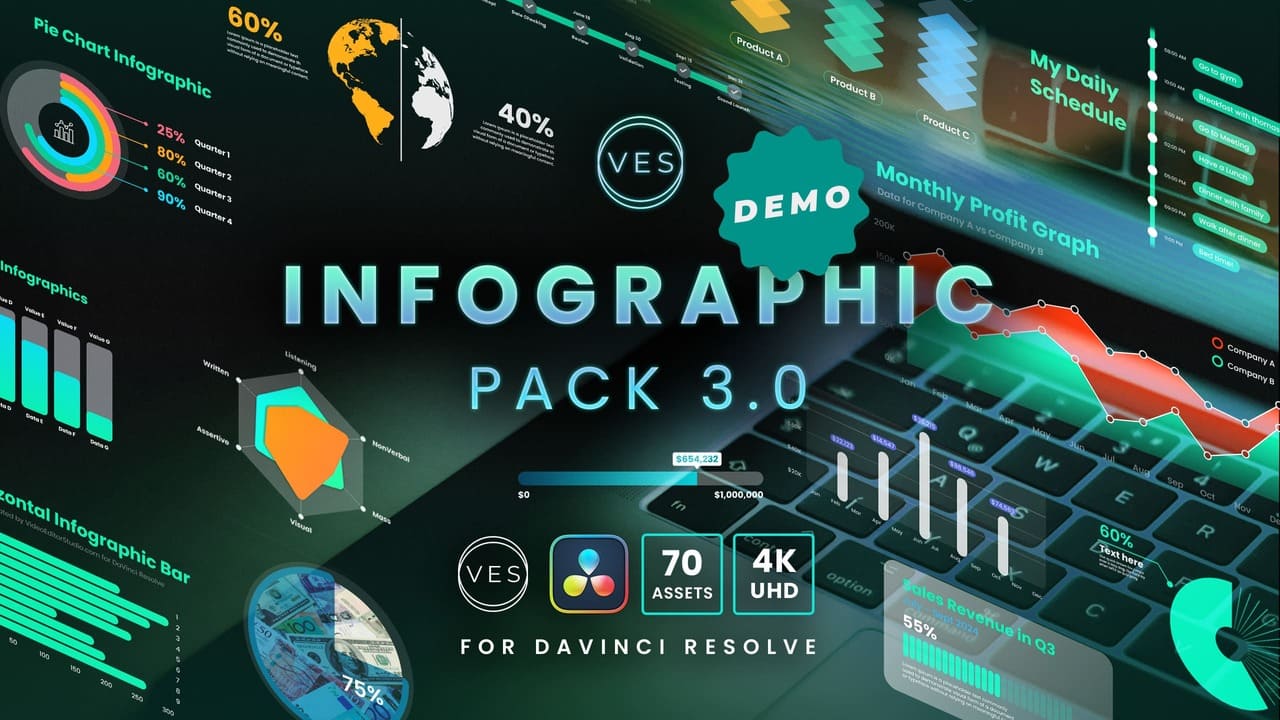 Demo walkthrough