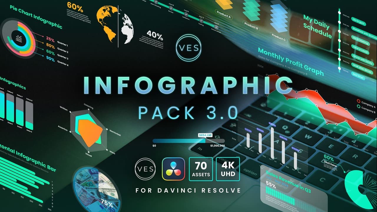 Infographic Pack 3.0