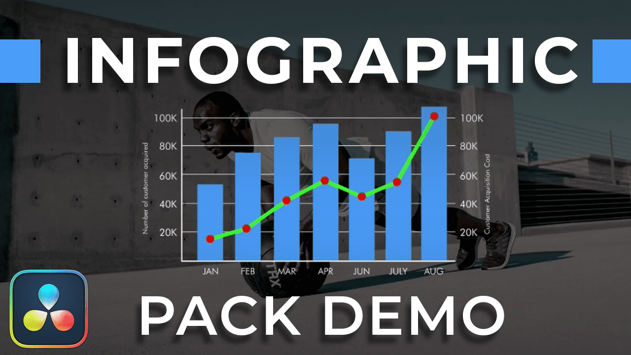 Demo walkthrough