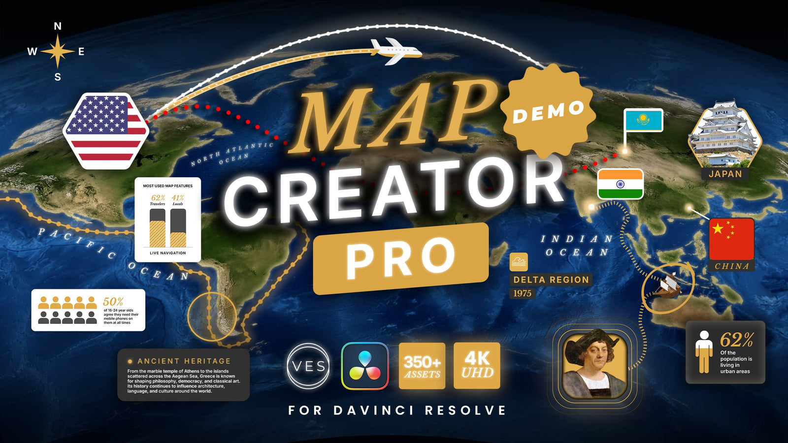 Demo walkthrough