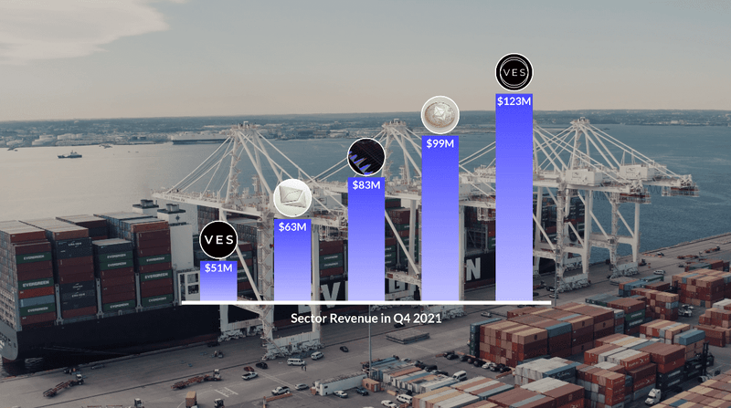 Finance Infographic Pack preview