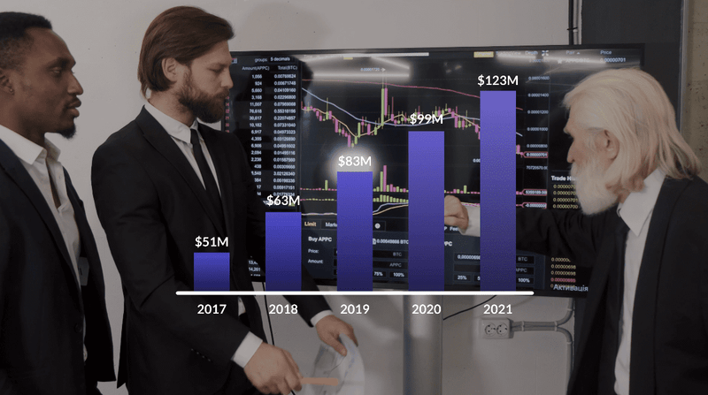 Finance Infographic Pack preview