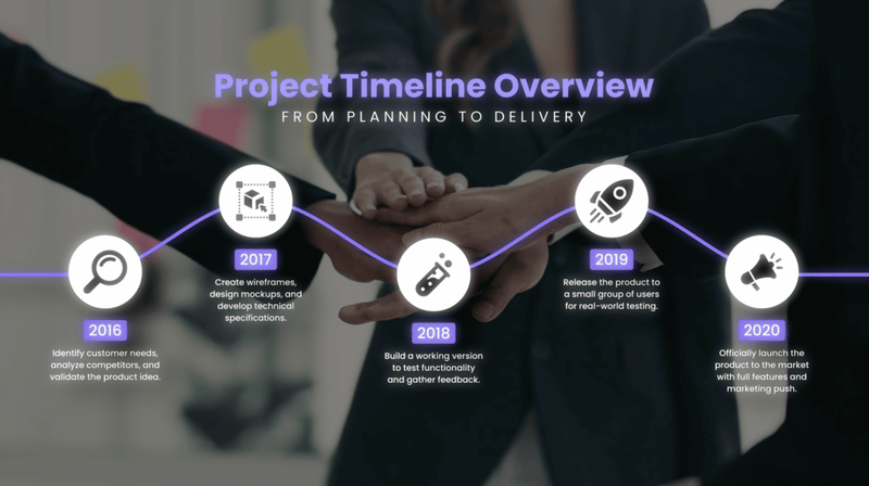 Narrative Timeline Pack preview