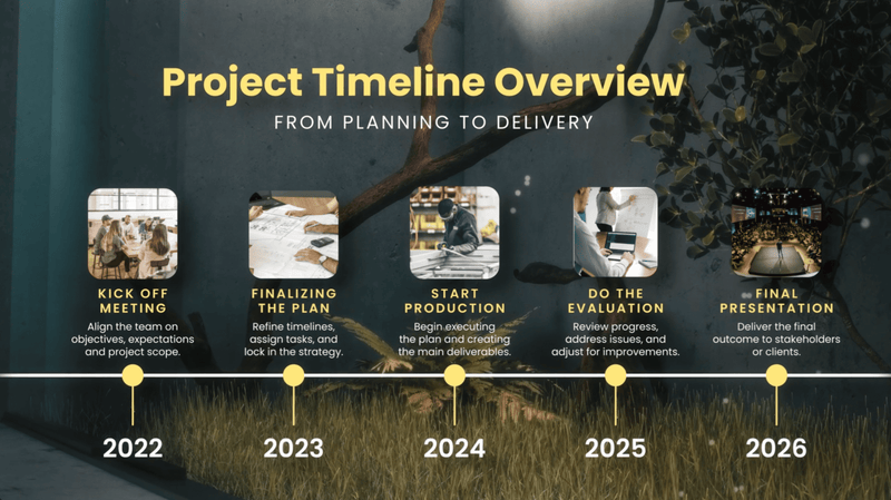 Narrative Timeline Pack preview