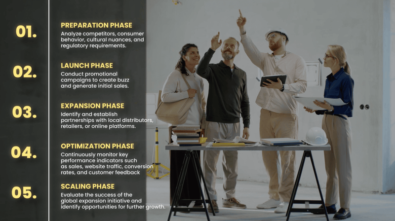 Narrative Timeline Pack preview