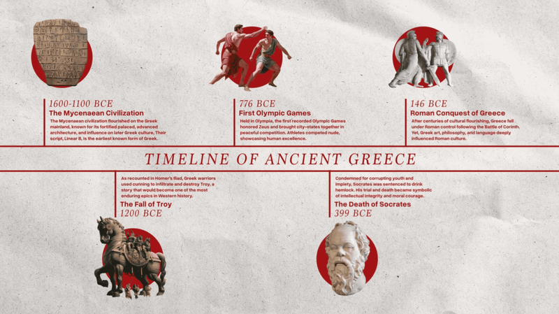 The History Pack preview
