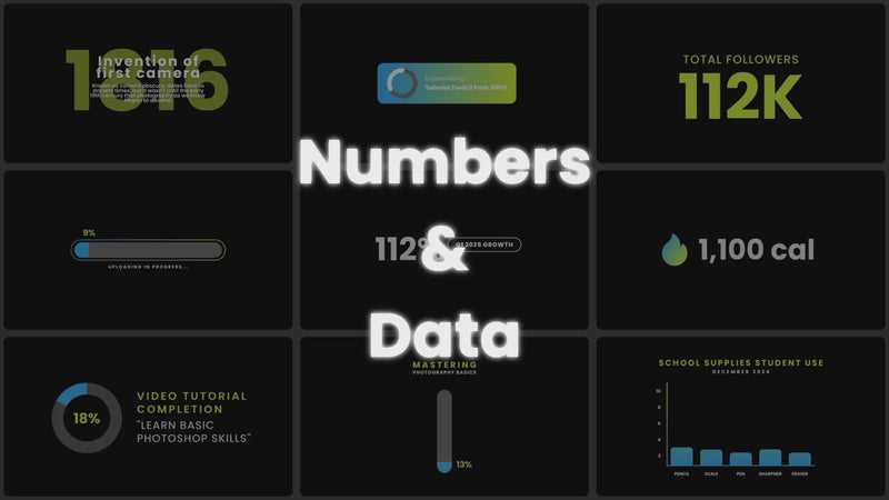 Number & Data preview