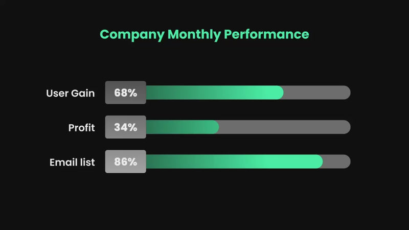 Bar Charts preview