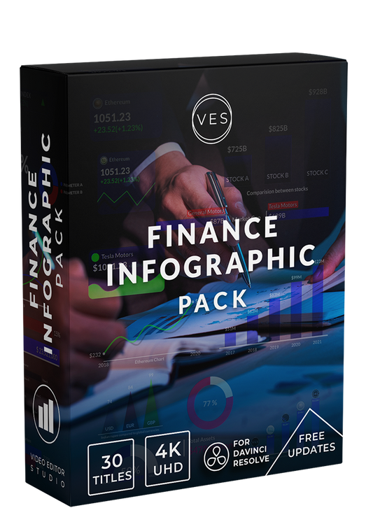 Finance Infographic Pack