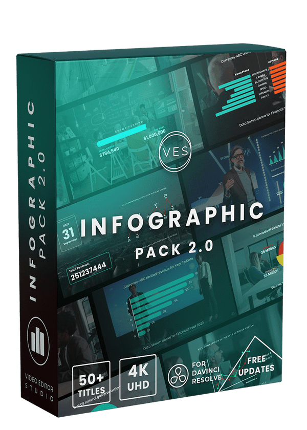 Infographic Pack 2.0