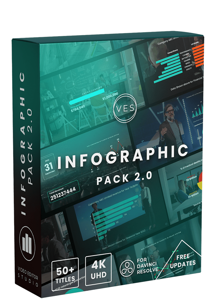 Infographic Pack 2.0